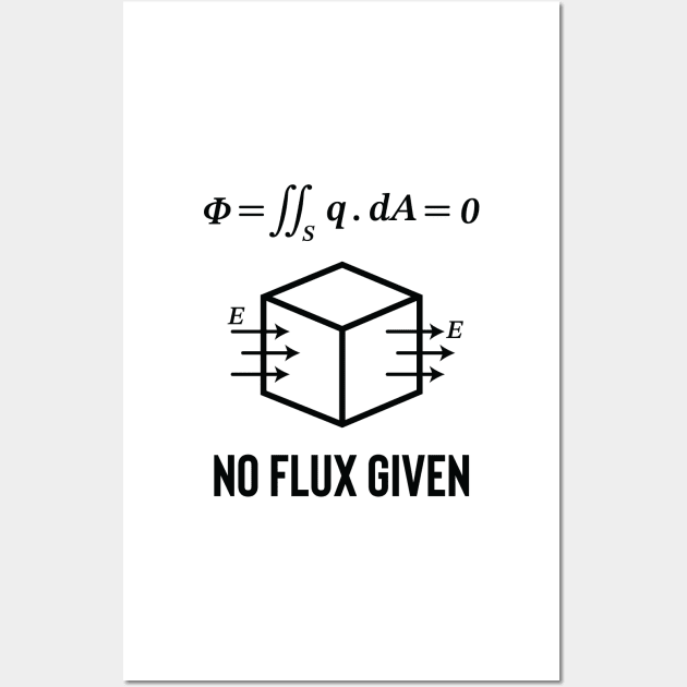 No Flux Given Wall Art by ScienceCorner